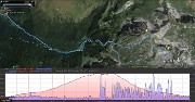 Traccia_2018-01-27 135126